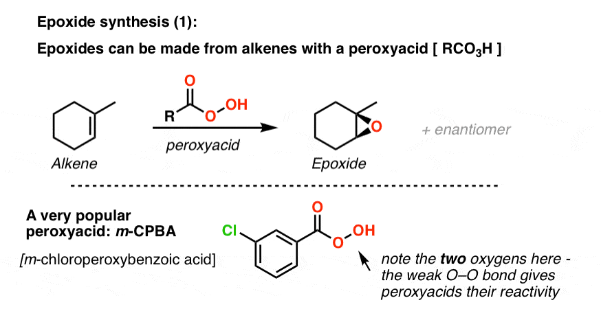 环氧化合物可以通过治疗来合成烯烃等peroxyacids mcpba给syn产品