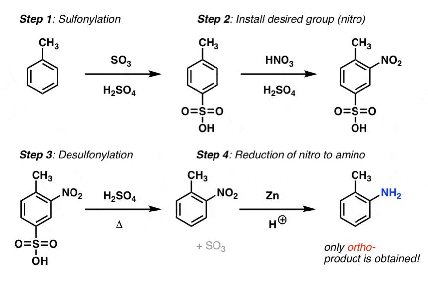 benzene group