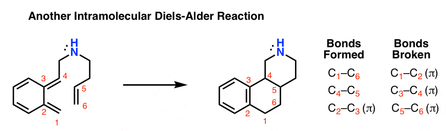 example-of-diels-alder-reaction-incorporating-nitrogen-in-the-tether