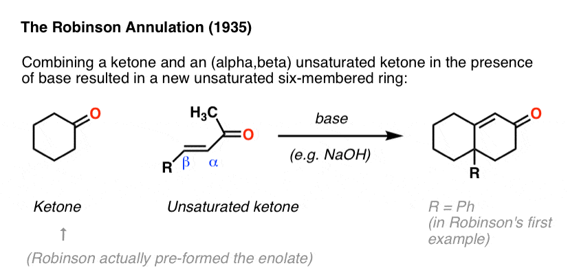 first example of robinson annulation from 1935 giving bicyclic product
