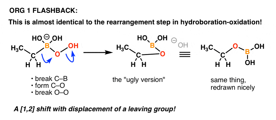 key migration step in the hydroboration reaction