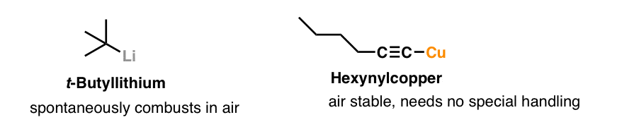 organocopper reagents are quite inert for example hexynylcopper is bench stable compare to tert butyl lithium