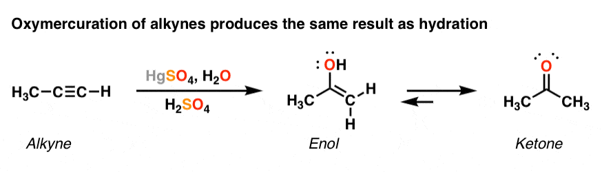 Hydration and Oxymercuration of Alkynes – Master Organic Chemistry