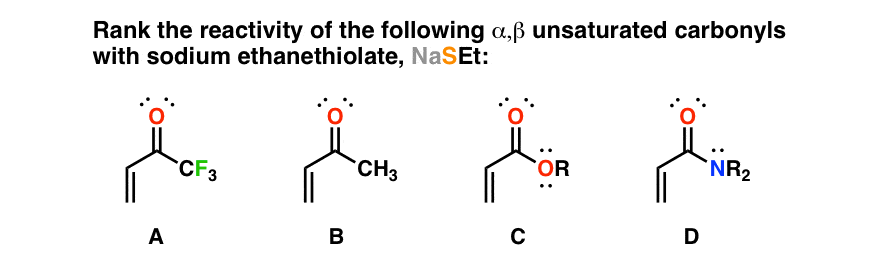 reactivity of alpha beta unsaturated carbonyl with nucleophiles is proportional to stability of its enolate trifluoro first