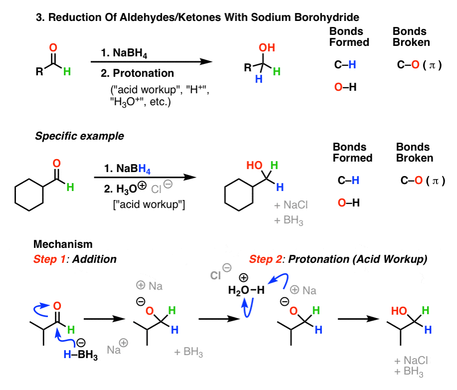 aldehydes and ketones