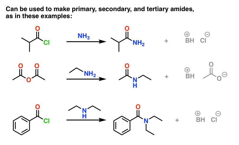 schotten baumann reaction for synthesis of primary secondary and tertiary amides from acid halides or anhydrides