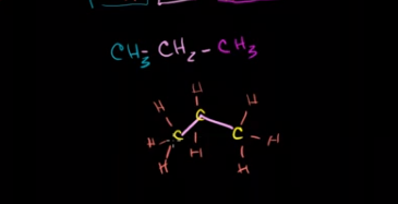 screen-shot-of-khan-academy-video-with-c-h-tetrahedral-bonds-drawn-incorrectly