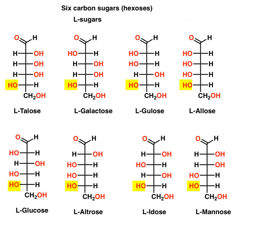 D And L Notation For Sugars Master Organic Chemistry