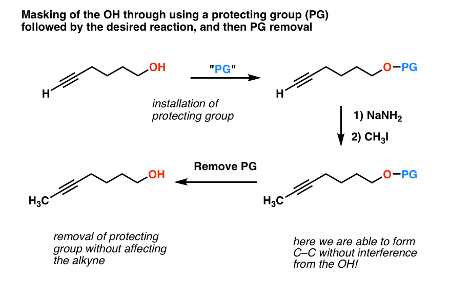 solution to problem of alkylating alkyne in presence of alcohol is to use protecting group strategy where pg can be removed after alkyne reaction