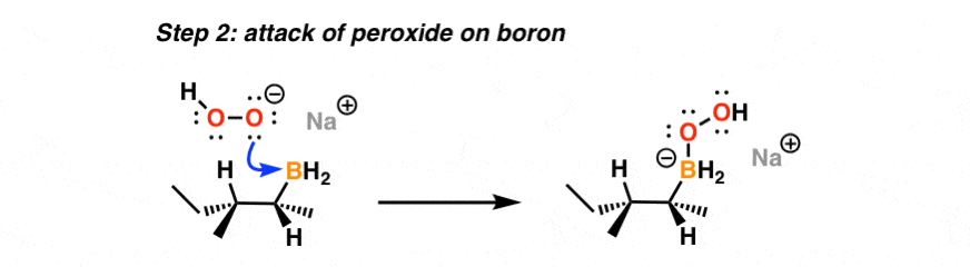 step 2 of hydroboration oxidation is attack of peroxide ion on boron giving negatively charged boron species