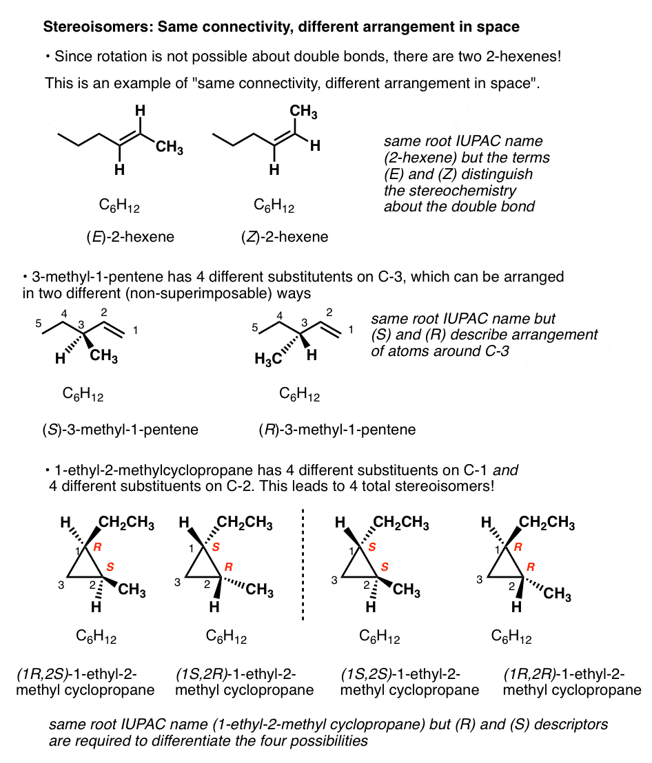 stereoisomers-have-the-same-connectivity-but-different-arrangement-of-atoms-in-space