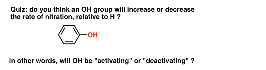 Activating and Deactivating Groups In Electrophilic Aromatic Substitution |  Substitute, Organic chemistry, Aromatic