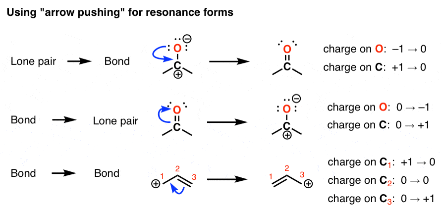 how-do-we-determine-which-resonance-forms-are-most-important