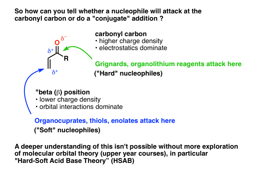 what factors determine whether a nucleophile will attack carbonyl carbon or do conjugate addition hard nucleophiles and soft nucleophiles hard soft acid base theory