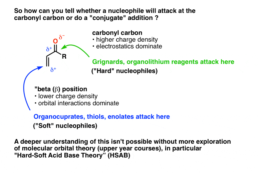 چه عواملی تعیین می کند که آیا یک هسته دوست به کربن کربونیل حمله می کند یا به هسته دوست های سخت و نوکلئوفیل های نرم تئوری باز اسید نرم سخت اضافه می کند.