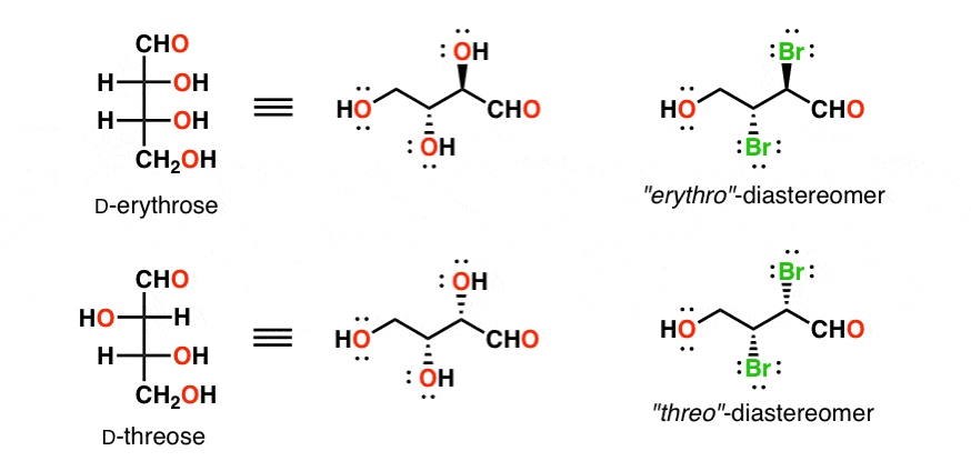 what-is-meaning-of-erythro-and-threo-in-organic-chemistry