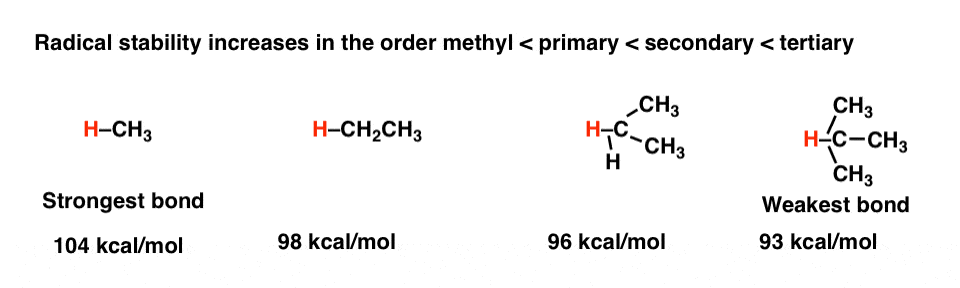 a-handy-shortcut-in-determining-radical-stability-is-the-strength-of-the-c-h-bonds-as-seen-for-methyl-secondary-and-allylic