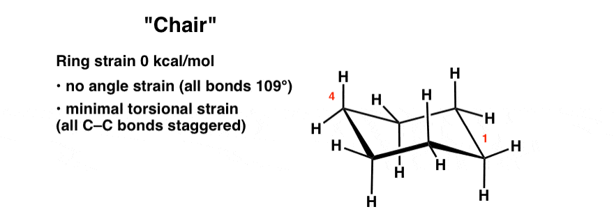 chair-conformation-of-cyclohexane-has-zer-kcal-mol-ring-strain-no-angle-strain-minimal-torsional-strain