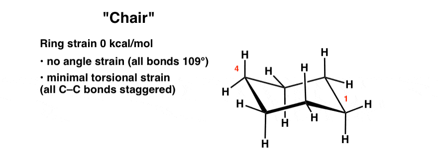 cyclohexane bond angles