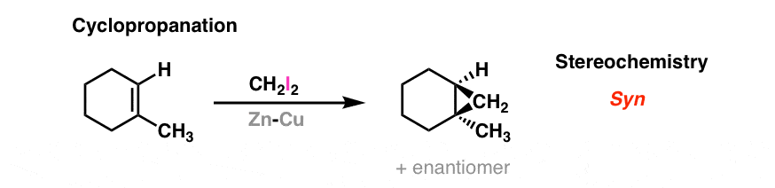 lewis structure for ch2i2