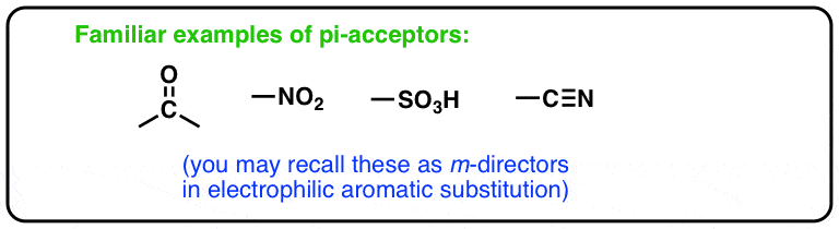 examples of pi acceptors in resonance ketone nitro sulfonyl nitrile
