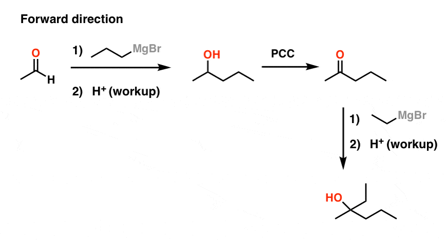 جهت رو به جلو کار از آلدهید به الکل ثالثیه با استفاده از معرف های گریگنارد و اکسیداسیون