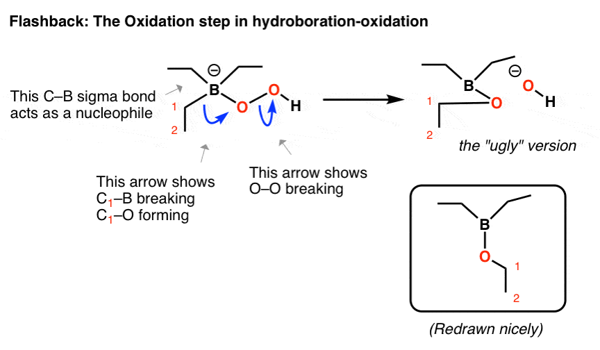 hydroboration oxidation mechanism of key rearrangement step with ugly version drawn