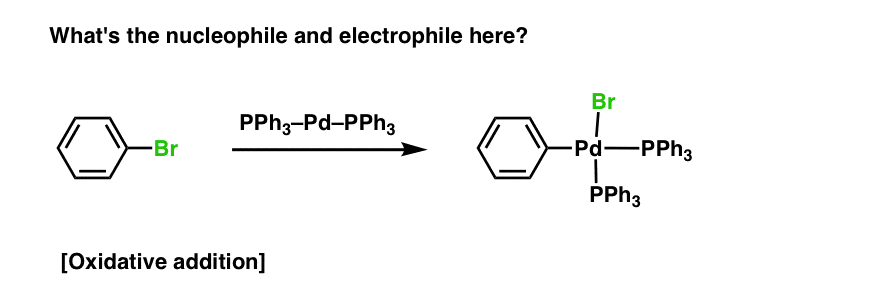 in oxidative addition determining identity of nucleophile and electrophile takes more time aryl halide and electron rich palladium