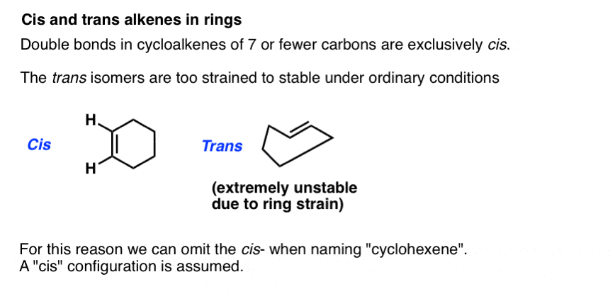 in small rings cis and trans is omitted since e alkenes in small rings are too unstable eg trans cyclohexene