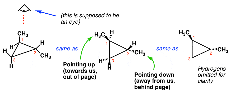 introduction-to-wedges-and-dashes-use-wedge-to-indicate-atom-is-pointing-up-towards-us-out-of-page-and-use-dash-to-indicate-pointing-down-away-from-us-behind-page