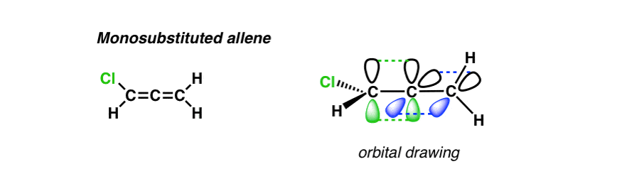 allene-two-mirror-planes-at-90-degrees-to-each-other-achiral