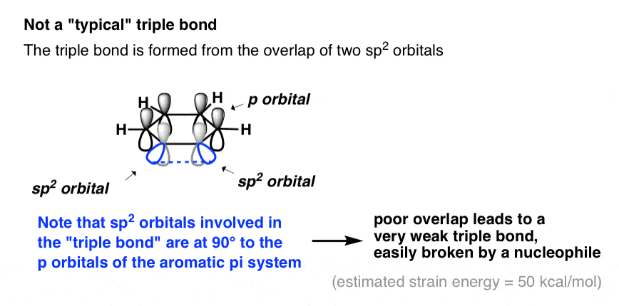 orbital description of benzyne sp2 orbitals at 90 degrees to pi system in line with c-h bonds