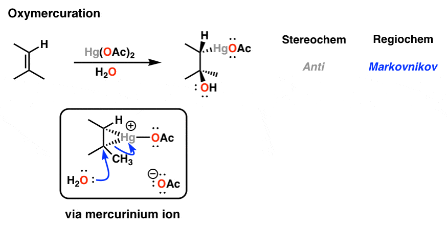 oxymercuration mercurinium ion markovnikov attack of water giving anti stereochemistry