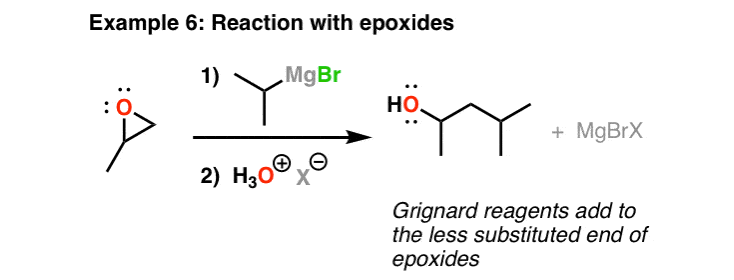 Grignard reagents in organic chemistry Master Organic Chemistry