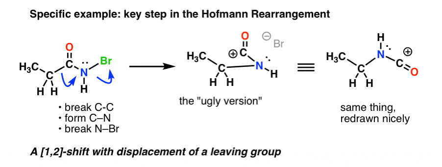 specific example of hofmann rearrangement key step