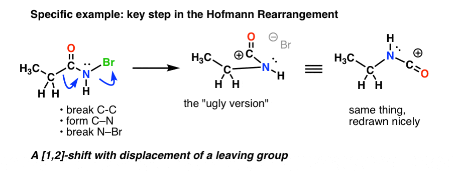 hofmann重排关键步骤的具体例子