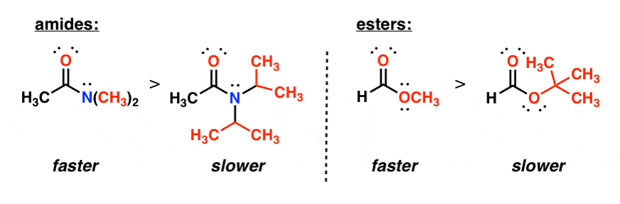 sterically hindered amides and sterically hindered esters rate of addition reactions
