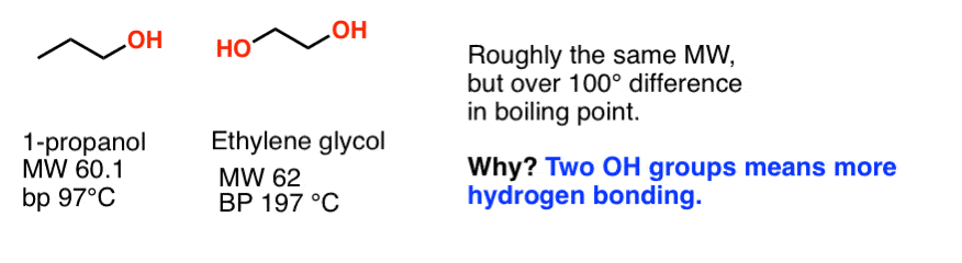 Alcohols Nomenclature and Properties Master Organic Chemistry