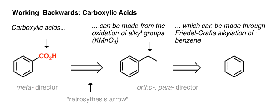 aromatic synthesis working backwards carboxylic acids from alkylbenzenes