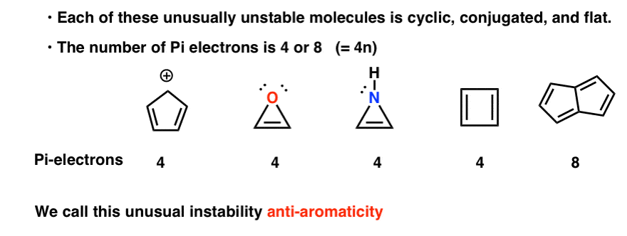 each of these unusually unstable molecules is cyclic conjugated and flat the number of pi electrons is 4 or 8 and they are antiaromatid
