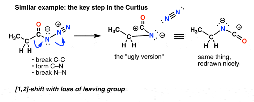 example of the key step in the curtius rearrangement