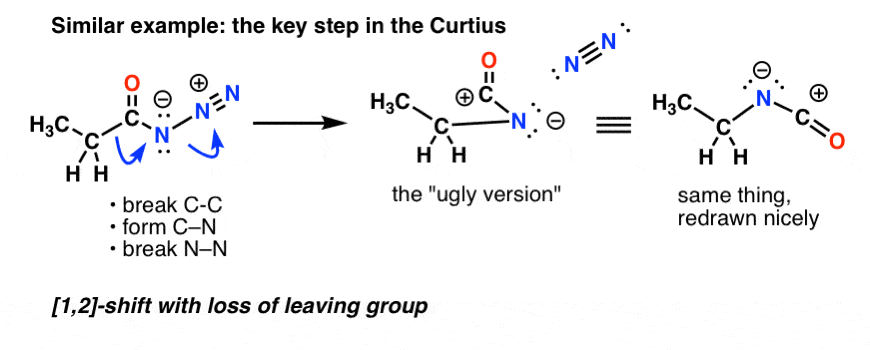 curtius重排的关键步骤示例