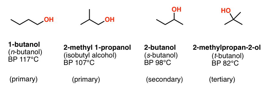 Secondary Alcohol List