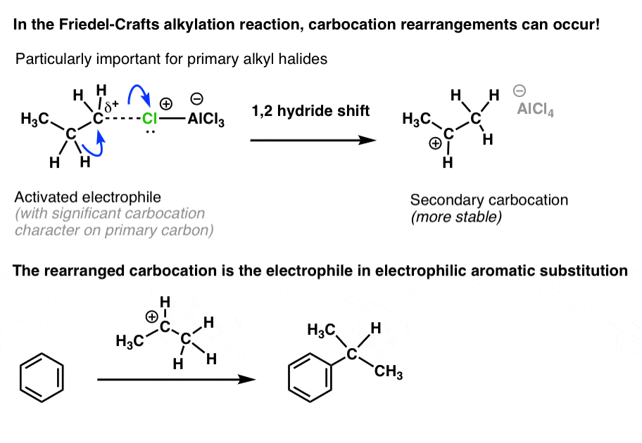 friedel crafts alkylation reaction carbocation rearrangement