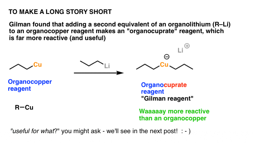 gilman contribution was adding second equivalent of organolithium to organocopper reagent made organocopper which is far more reactive and useful than organocopper r2culi