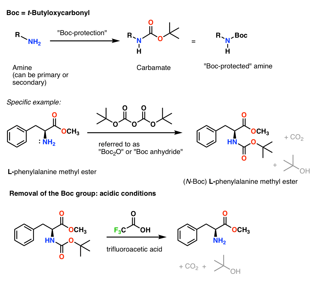 boc deprotection