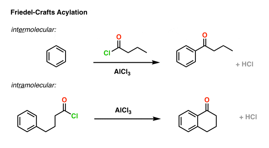 intermolecular friedel crafts acylation example