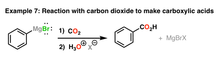 واکنش واکنش گرینارد-با-CO2-دی اکسید کربن-برای-دادن-کربوکسیلیک- اسیدها