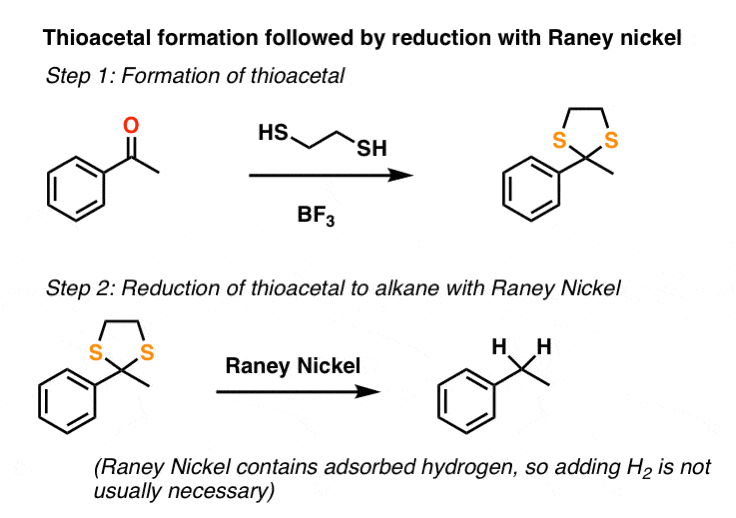 reduction of thioacetals with raney nickel formation of thioacetals