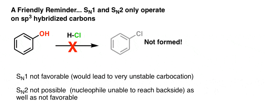 Making Alkyl Halides From Alcohols Master Organic Chemistry